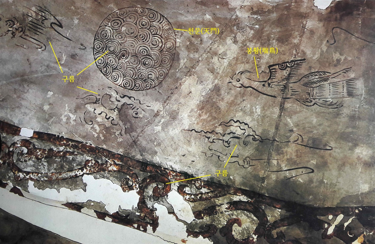 평안남도 순천군 북창면 북창리 송계마을. 5세기 중엽. 고구려벽화에 관한 역사 기록은 없다. 그래서 우리는 신석기와 청동기 세계관에서 벽화의 기원을 찾을 수밖에 없다. 