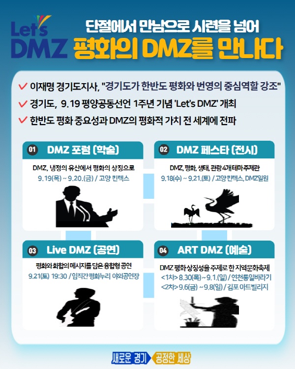 경기도는 ‘9.19 평양공동선언’ 1주년을 기념해 경기 북부 일원에서 <Let’s DMZ>를 개최한다.