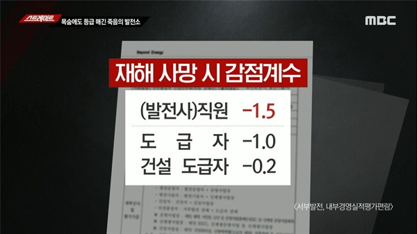 발전사 직원과 하청업체 직원의 목숨 값이 달랐다고 지적한 MBC(8/19)