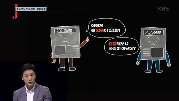  지난 1일 방송된 KBS1 <저널리즘 토크쇼J> 한 장면