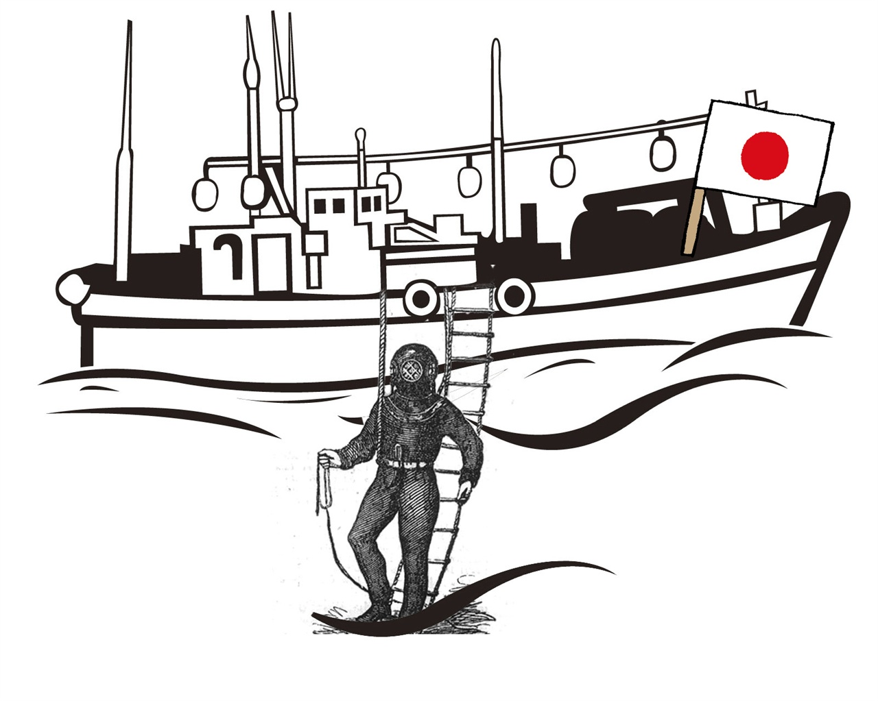 1879년부터 시작된 일본의 바다 침략