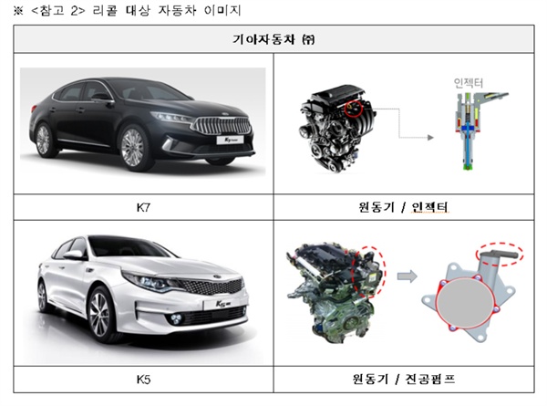 리콜 대상 자동차 이미지
