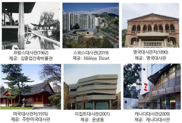 9월 20일부터 29일까지 서울시민에게 개방되는 6개국 주한대사관의 모습