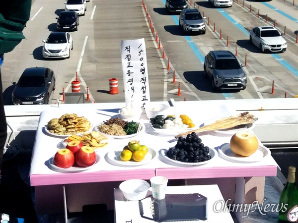 경부고속도로 서울요금소 지붕에서 고공농성하고 있는 요금수납원들은 13일 추석 차례를 지냈다.