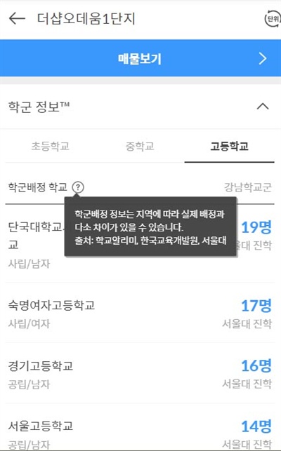  서울대 진학 숫자 출처를 적어놓은 다음부동산 사이트. 