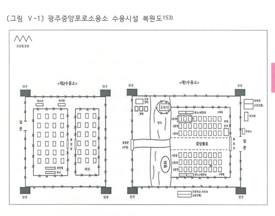 빨치산 포로들의 최종 집결지인 '광주중앙포로수용소' 복원도