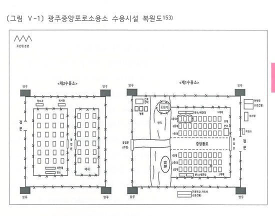  빨치산 포로들의 최종 집결지인 '광주중앙포로수용소' 복원도