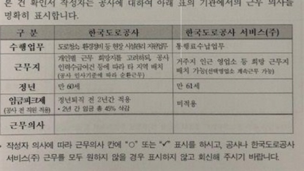 한국도로공사가 대법원 승소 요금수납노동자들에게 보낸 근무의사확인서