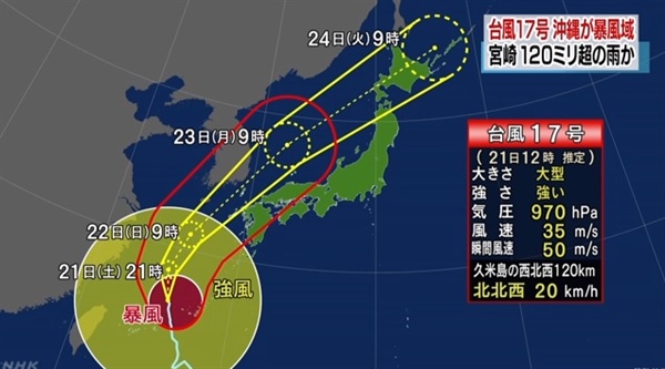 제17호 태풍 '타파'의 예상 경로를 보도하는 일본 NHK 뉴스 갈무리.