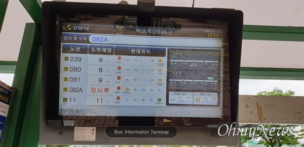 고양시는 역 주변 버스정보안내기에서 버스정보와 함께 인근 역의 철도 도착정보를 번갈아 제공하고 있다. 