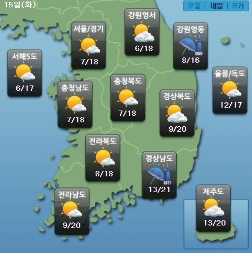 주요 지역별 내일날시 전망