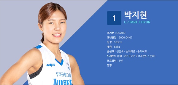  비시즌 동안 국제대회에서 뛰어난 재능을 뽐낸 박지현은 이번 시즌부터 본격적으로 우리은행의 주전급 선수로 활약할 예정이다.