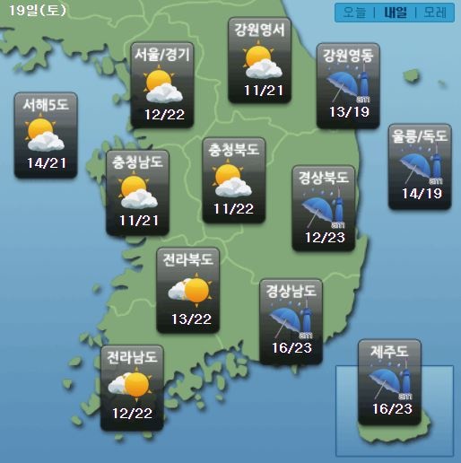 주요 지역별 토요일(19일) 날씨 전망(자료제공=케이웨더)