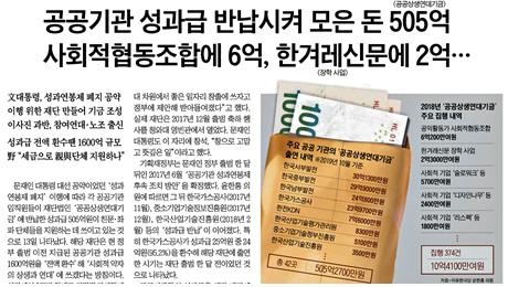 △ 공공상생연대기금이 친문·좌파단체를 지원한다고 주장하는 조선일보 기사(10/14)