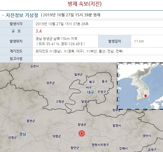 기상청이 27일 오후 15시 37분 26초 경남 창녕군 남쪽 15km 지역에서 규모 3.4의 지진이 발생했다고 밝혔다. 진앙은 북위 35.41도, 동경 128.49도이며 지진 발생 깊이는 11km이다.