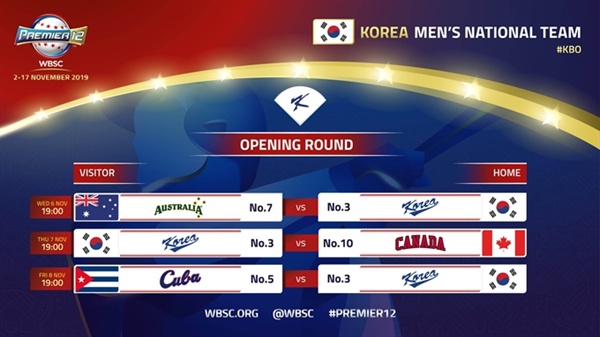  한국대표팀 1라운드 경기 일ㅈ정