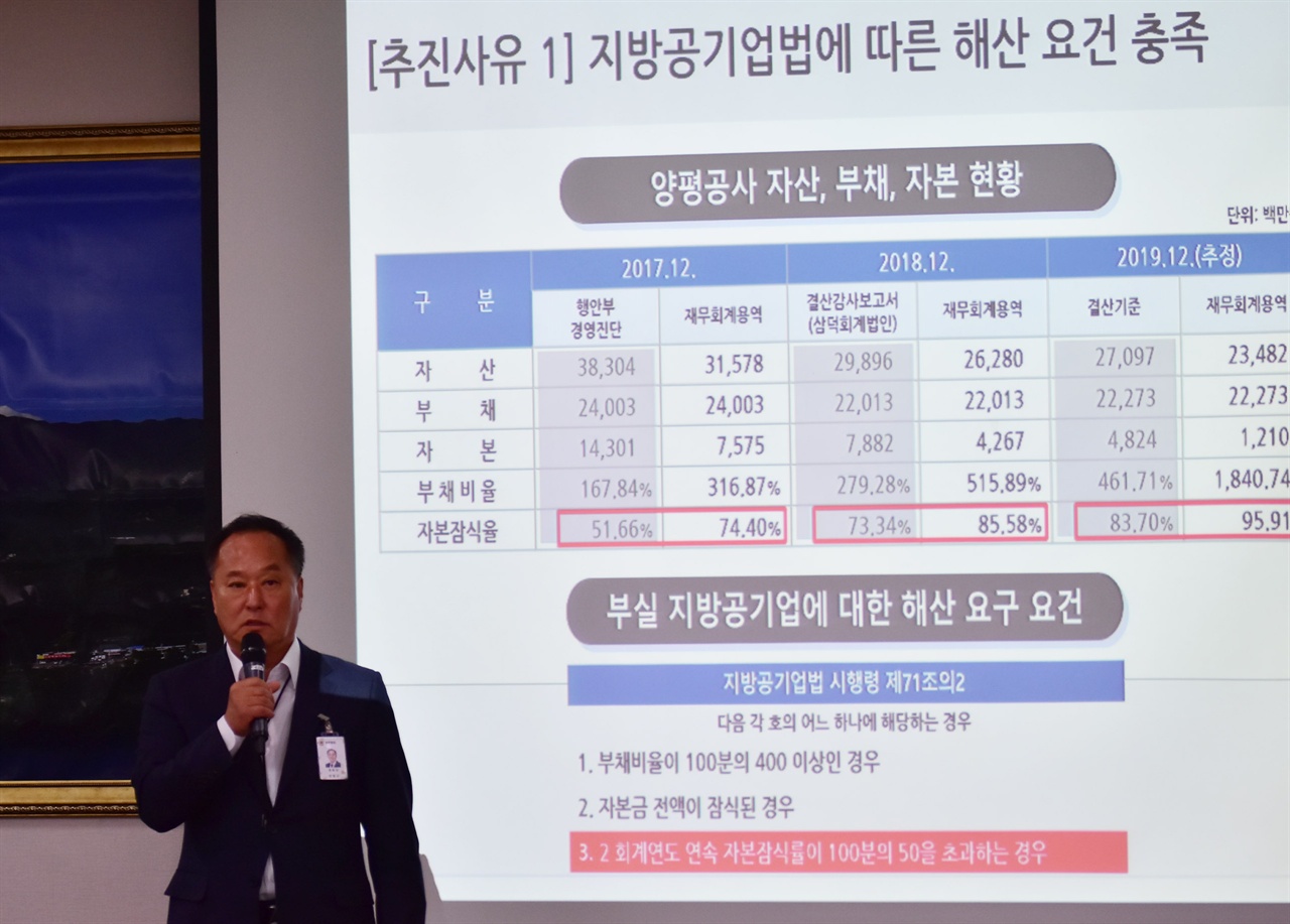 양평공사의 시설관리공단전환추진계획을 브리핑 하고 있는 정동균 양평군수