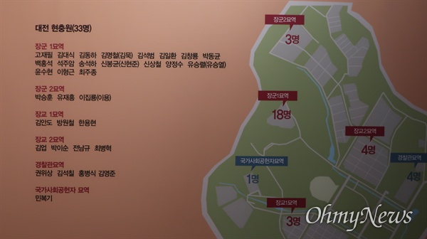 9일 서울 청파동 식민지역사박물관에서 친일인명사전 발간 10주년 행사기 진행됐다.