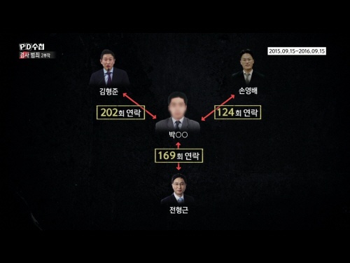 <PD수첩> '검사범죄 2부작-2부-검사와 금융재벌' 편 프로그램의 한 장면