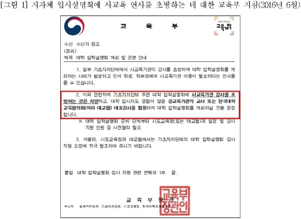 지난 2016년 사교육걱정없는세상이 지방자체단체 개최 입시설명회에 사교육 기관에 소속된 연사들을 초빙하는 행태에 교육부에 민원을 제기하자 교육부가 각 지자체와 교육청에 "사교육 기관에 소속된 연사를 초빙하는 입시설명회를 지양하라"고 보낸 공문. 하지만 개선되지 않고 있다. 