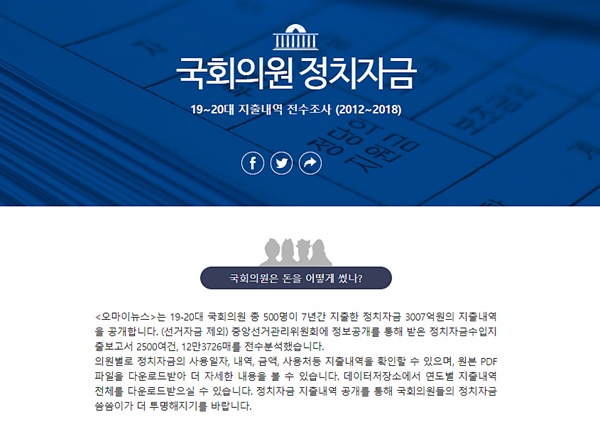 국회의원 정치자금 19~20대 지출내역 전수조사 (2012~2018) 페이지