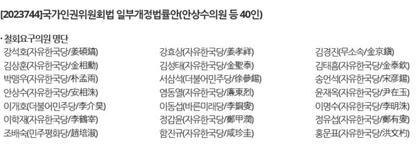 19일 올라온 국가인권위법 일부개정안 철회 요구안에 이름을 올린 국회의원 명단.
