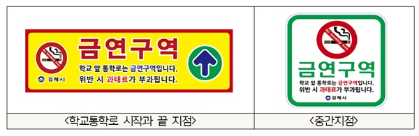 김해시, 16개학교 주요 통학로 금연거리 지정.
