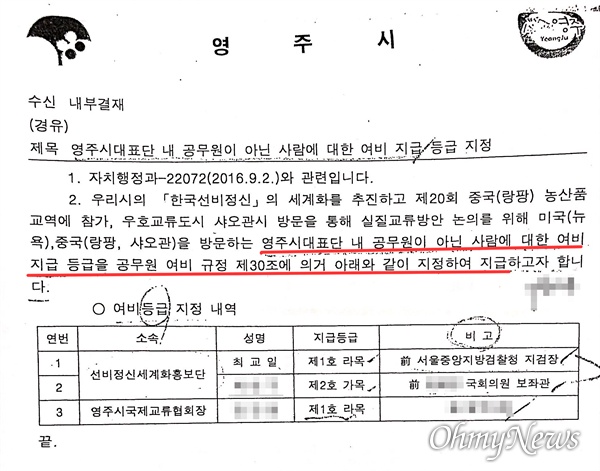 영주시가 작성한 '영주시대표단 내 공무원이 아닌 사람에 대한 여비 지급 등급 지정' 문건. 최교일 의원과 그의 보좌진 P씨는 선비정신세계화홍보단 소속으로 비고란에는 전직이 적혀 있다. 