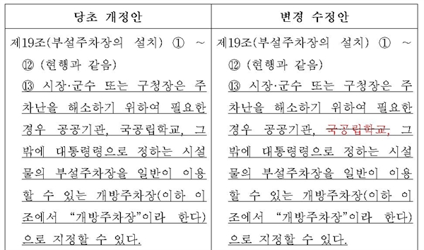 당초 개정안과 변경 수정안.