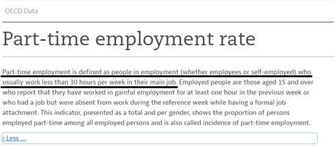 △ OECD의 시간제 고용 통계 노동시간 기준