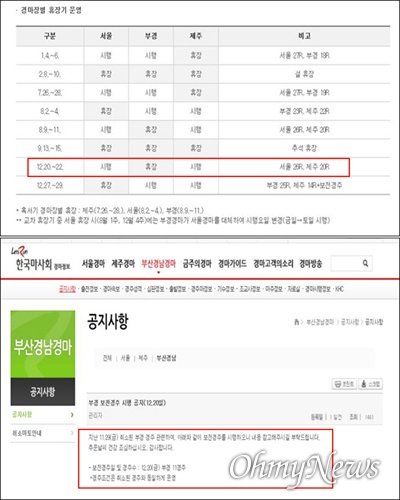 한국마사회 부산경남경마공원은 당초 12월 20일 휴장(위)하기로 했다가 지난 11월 29일 취소했던 경주의 보전경주(아래)를 치르기로 했다.