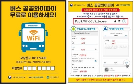 인천시는 '공공와이파이(wifi) 확대 구축을 통한 통신비 절감'의 일환으로 시내버스 1900대에 대해 내년부터 무료 와이파이 서비스를 제공한다고 밝혔다.