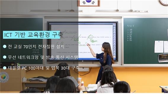 용남중학교의 학교공간혁신.
