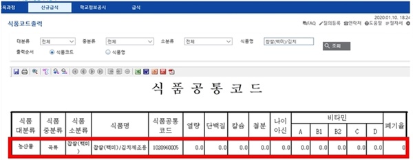  교육부가 2020년 3월 학교급식 적용을 강행하고 있는 신규급식시스템 안의 식품공통코드화면. 찹쌀(백미)의 영양이 모두 '0'으로 표시되어 있다.