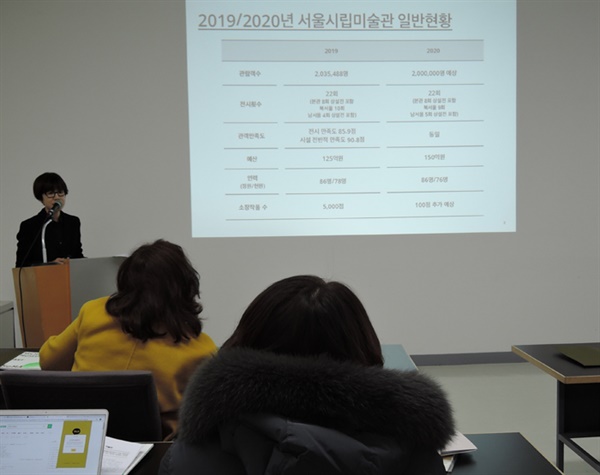 백지숙 서울시립미술관(SeMA) 관장 2020 새해 전시에 대해 설명하다