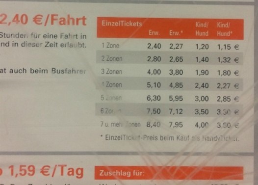 독일 개 버스 요금표