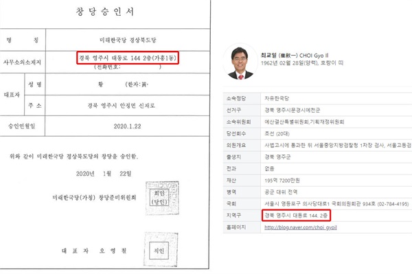  하승수 녹색당 공동운영위원장이 자신의 페이스북에 올린 '미래한국당 경북도당 창당승인서'(왼쪽) 그리고 매일경제 레이더P에 올라온 최교일 자유한국당 의원 프로필. 미래한국당 경북도당 사무소 소재지와 최교일 의원 지역구 사무실의 주소가 같다.