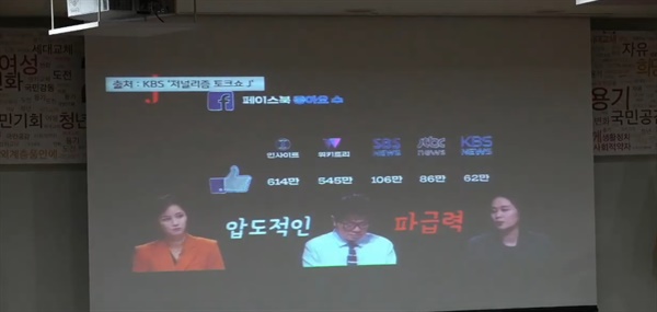 11일 자유한국당이 영입인사 김보람 인사이트 CCO(최고콘텐츠책임자)를 소개하며 스크린 위로 띄운 영상.