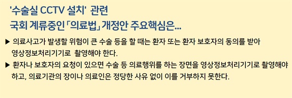  '의료법' 개정한 핵심 내용