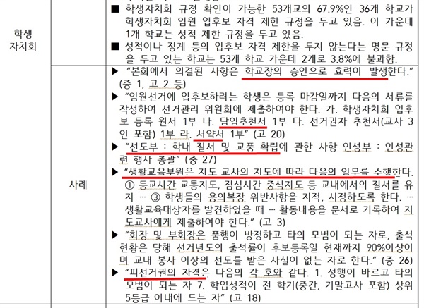 학생자치회 관련 학교 생활규정 사례 전교조 강원지부가 지난 해 발표한 학교생활규정 실태 조사 가운데 학생자치회 관련 부분이다. 학생자치회의 자치 기능 자체를 인정하지 않은 내용들이 다수 들어 있다. 붉은 색 밑줄은 글쓴이가 표시했다.