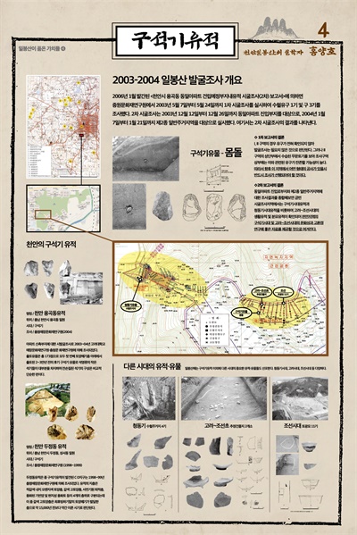 아산만 유역에서 유일하게 천안시에 구석기 유적과 유물이 출토된 상황. 그러나 일봉산이 개발되면 사라져버릴 귀한 문화자원이다.