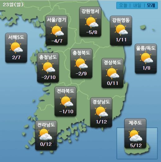 주요 지역별 일요일(23일) 날씨 전망