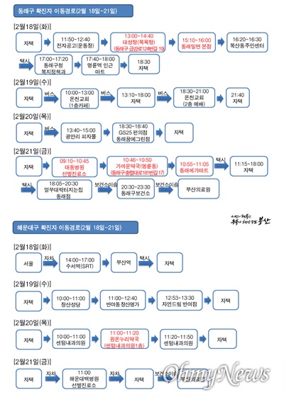  부산시가 공개한 코로나19 확진자 2명의 해운대구와 동래구 동선. 