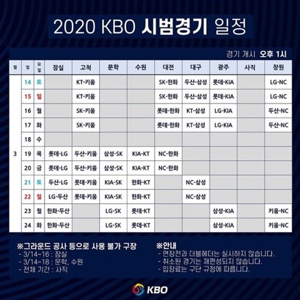 멈춰버린 2020 프로야구시범경기 일정 올 시즌 2020 프로야구 시범경기 일정표. 사람의 목숨이 중요하기 때문에 시범경기 중단은 당연한 선택이라고 생각한다. 