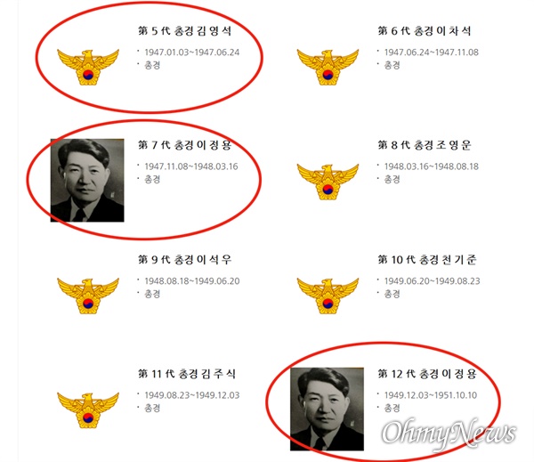 진주경찰서 홈페이지의 역대서장에 소개되어 있는 김영석, 이정용 서장으로 이들은 친일행적이 있다.