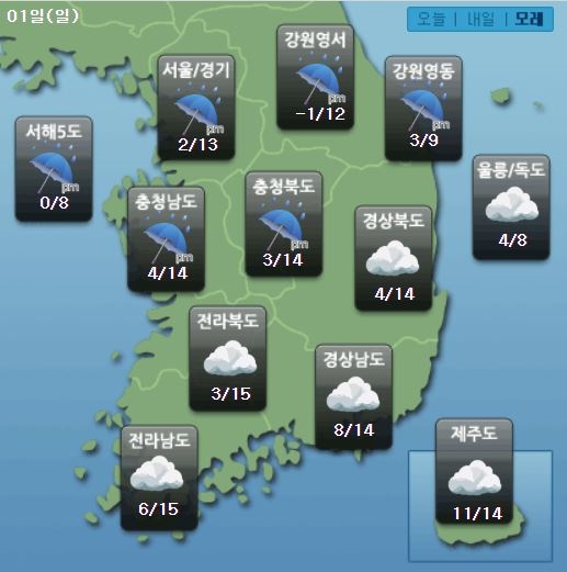 주요 지역별 내일날씨 전망