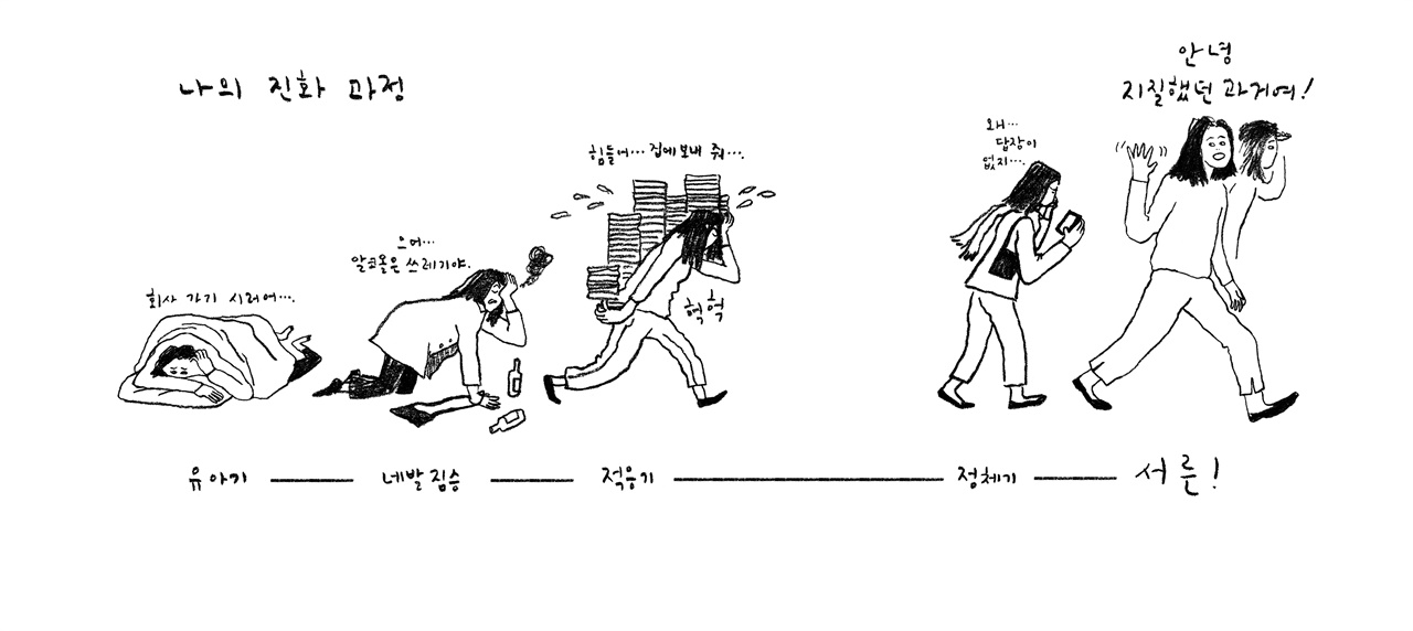 <난데없이 도스토옙스키> 일러스트 내지 삽화