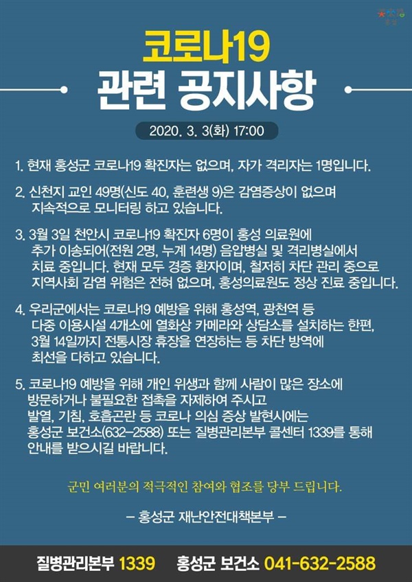  홍성군은 3일 오후 군민들에게 공개한 코로나 19 관련 공지사항을 통해 "신천지 교인 49명(신도 40명, 교육생 9명으로 김영증상자는 없다"면서 "(하지만, 이들에 대해) 지속적으로 모니터링을 하고 있다"며 이같이 밝혔다.