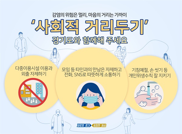  경기도, ‘사회적 거리두기’ 7대 분야 실천 전략 제시