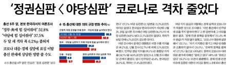한국일보 3월 5일자 <4.15 총선에 대한 의미> 관련 기사